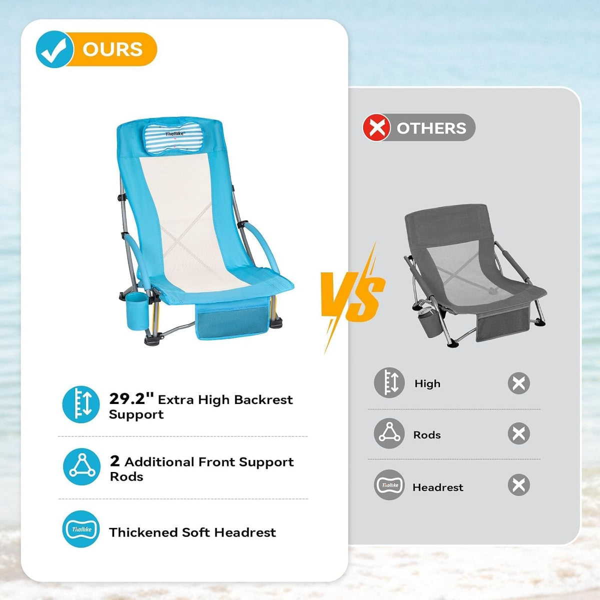 Low Beach Chair with Umbrella High Back Folding Camping Chair for Adults Breathable Mesh Seat and Back with Padded Headrest Cup Holder Storage Pocket Adjustable Tilt Sunshade Portable for Beach