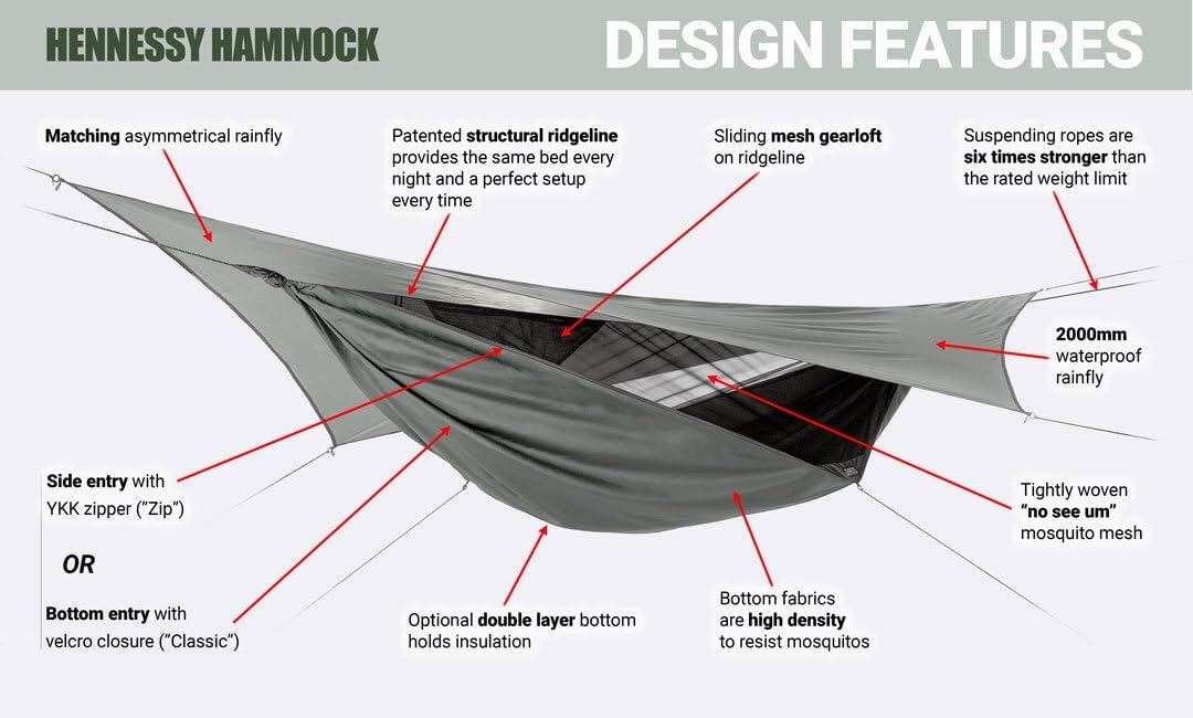 Hennessy Hammock - Explorer Deluxe Zip XL
