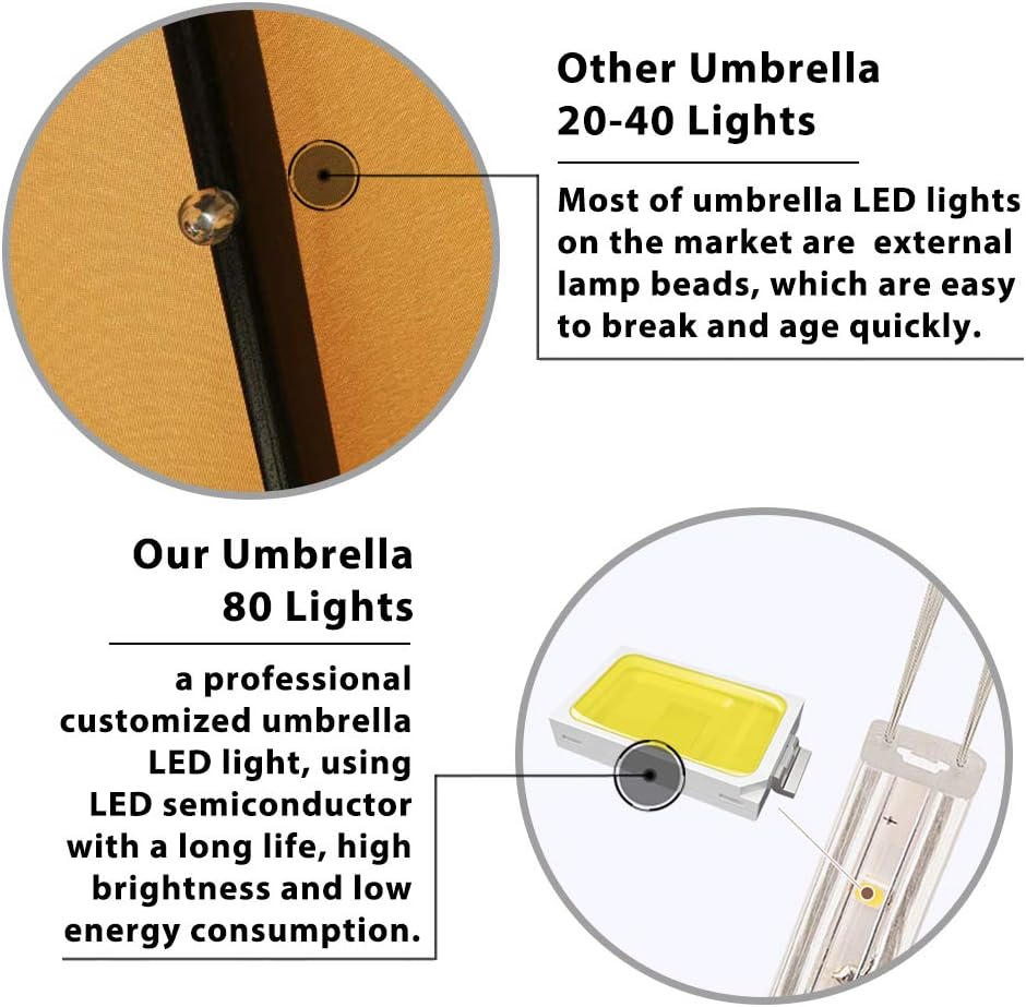 EliteShade USA 10-Year-Non-Fading 9ft 3-Tier Market Patio Umbrella, Commercial Table Umbrella with 80 Solar LED Lights, Crank Open, Windproof & UPF 50+ UV Protection for Garden, Deck, Pool, Backyard, Heather Beige