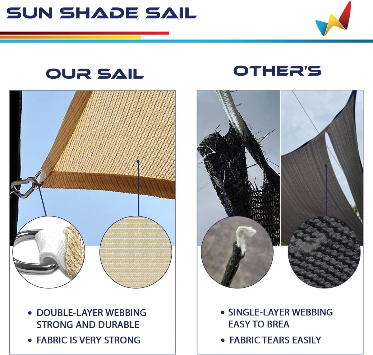 Windscreen4less 12' x 12' x 12' Sun Shade Sail Triangle Outdoor Canopy Cover UV Block for Backyard Porch Pergola Deck Garden Patio (Blue)