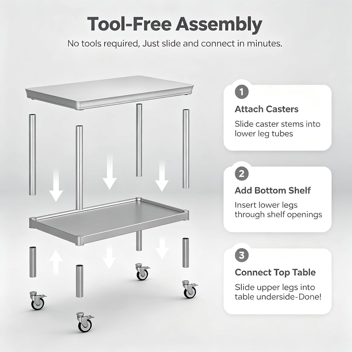 24x48 Stainless Steel Table,900 LBS Capacity，with Wheels