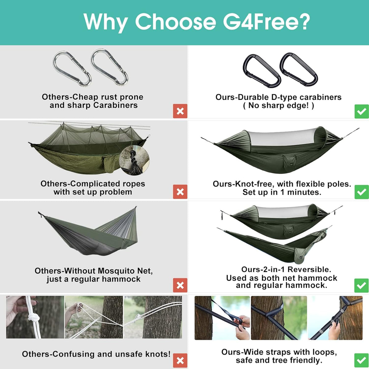 G4Free Large Camping Hammock for Outside with Mosquito Net 2 People Hammock