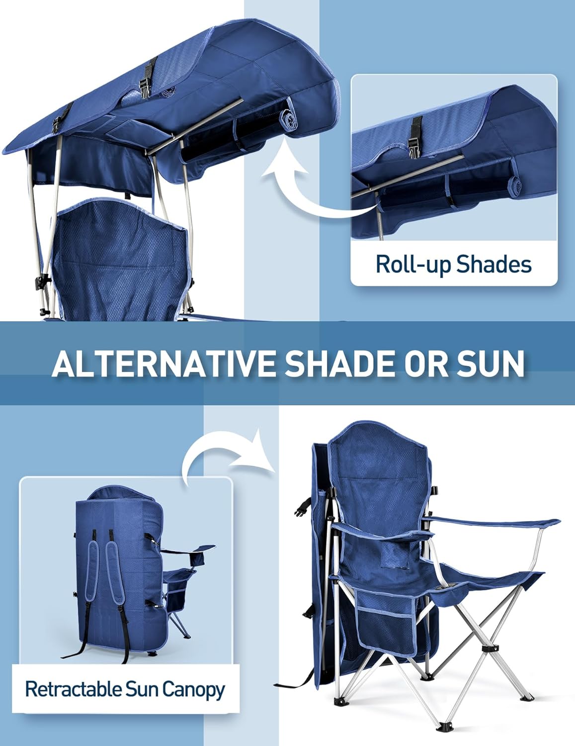 Docusvect Beach Chair with Canopy Shade - Canopy is the Backpack