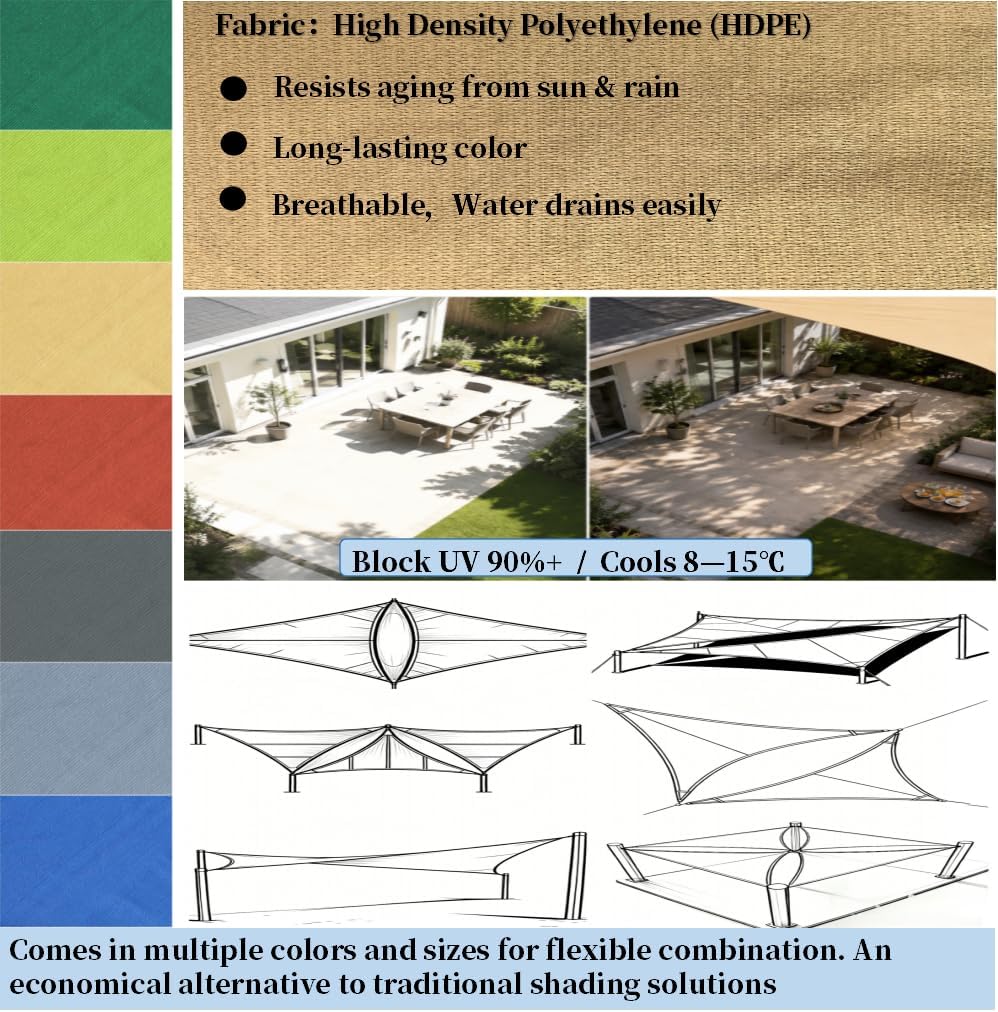 Triangle Sun Shade Sail Canopy，14' X 14' X 14' Lime Green