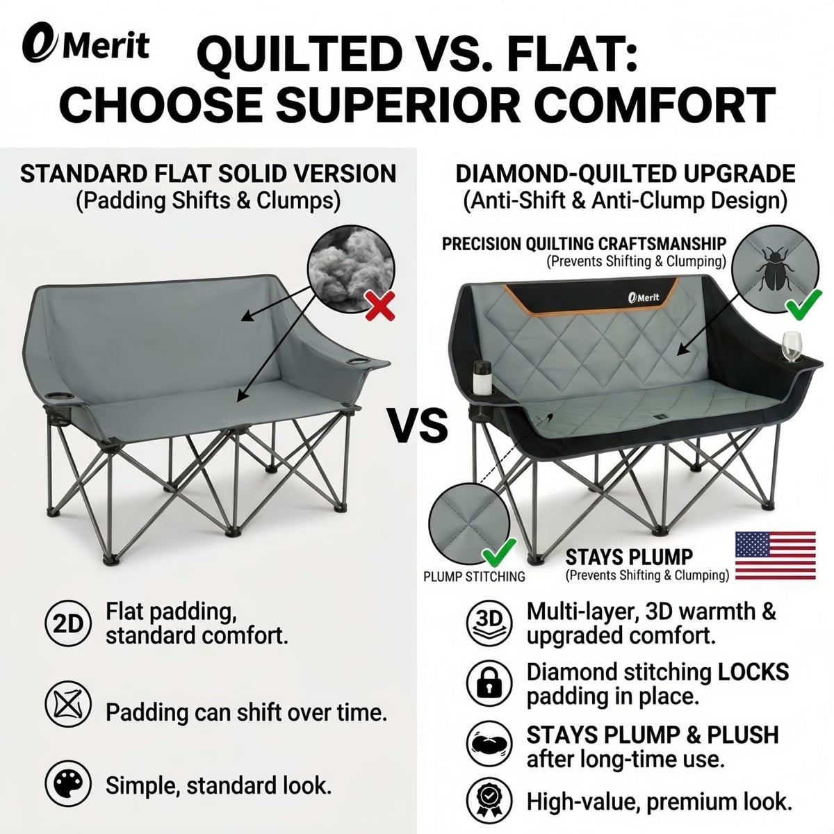 EMERIT Oversized Fully Padded Camping Chair, Heavy Duty 650LB Folding Camping Loveseat, Quad Fold Double Camping Couch with Cup Holders & Carry Bag for Outdoor, Lawn, Sports Events Black