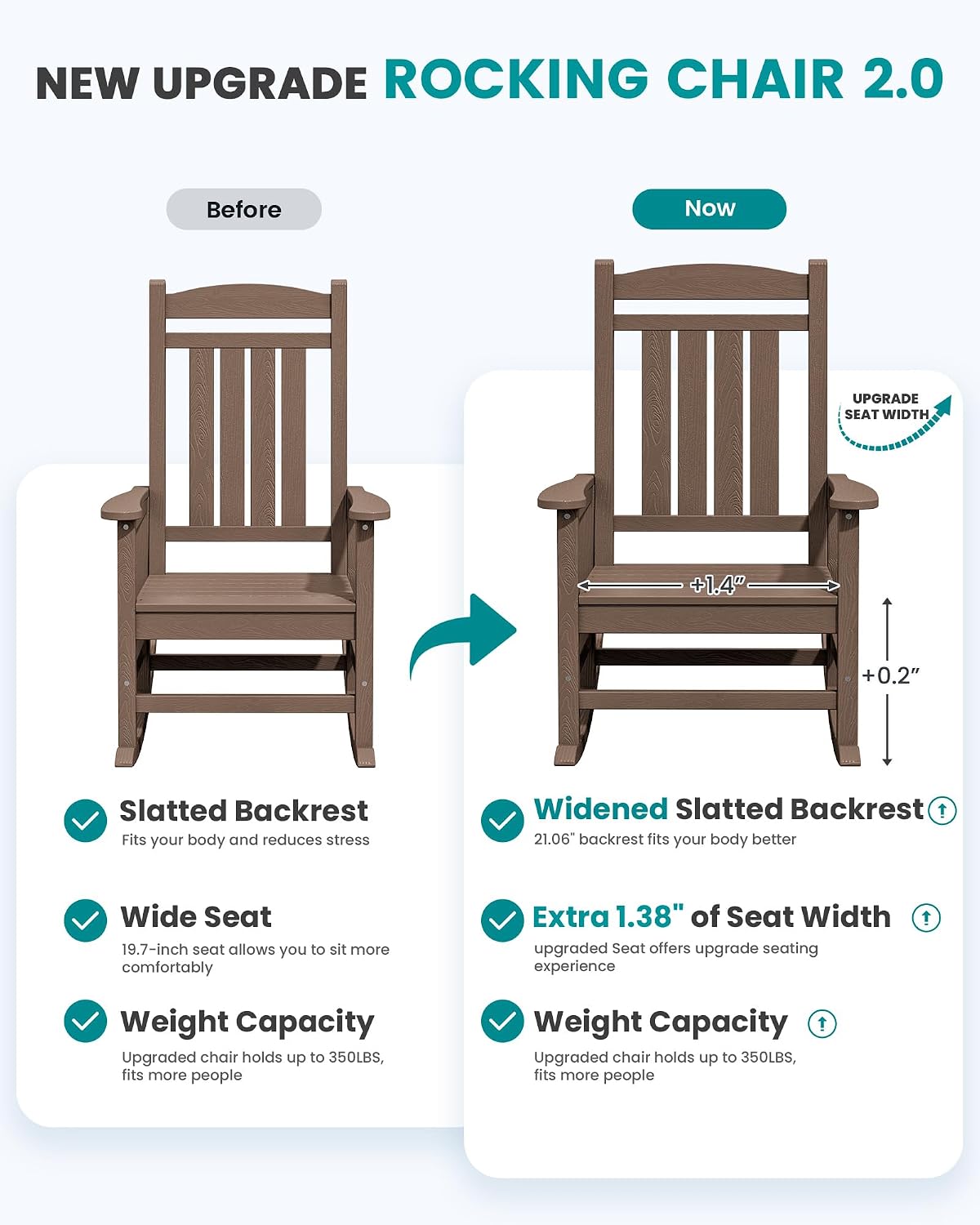 SERWALL Outdoor Rocking Chair Set of 2, Patio Rocking Chair, Brown