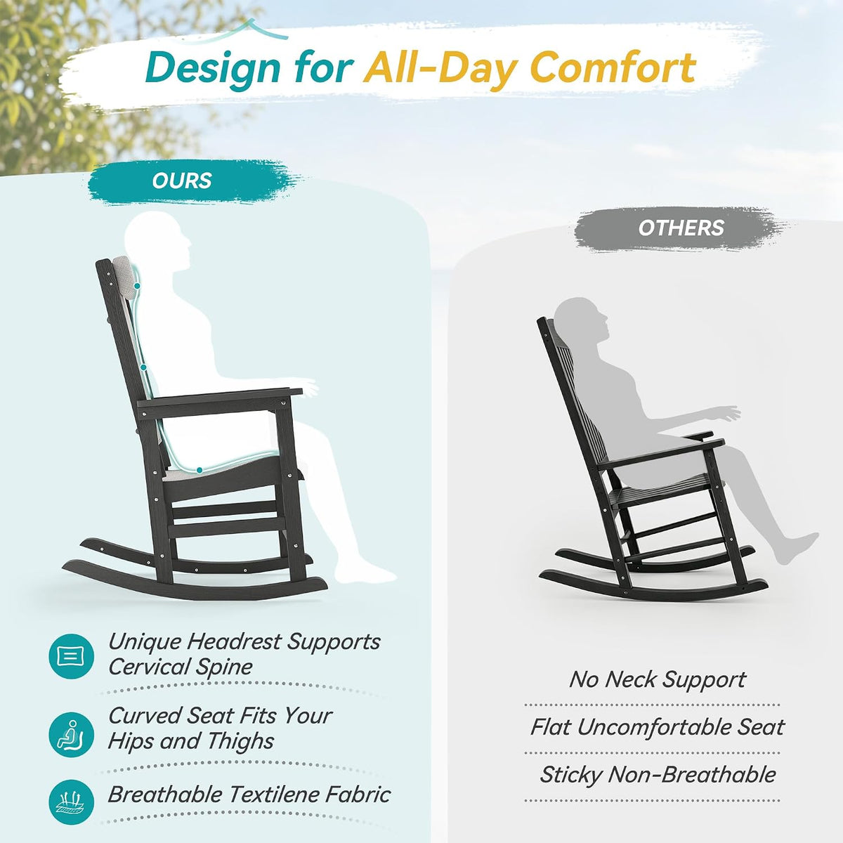 Outdoor Rocking Chair Set of 2 with Removable Headrest, HDPE All-Weather Rocker with Breathable Textilene, Patio Rocking Chairs for Adult, High Back Smooth for Porch, Garden, Lawn, Black