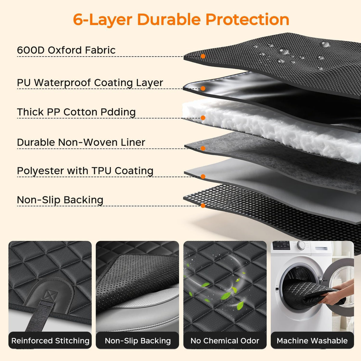 URPOWER Dog Car Seat Cover for Back Seat, Waterproof Hammock for Car & SUV