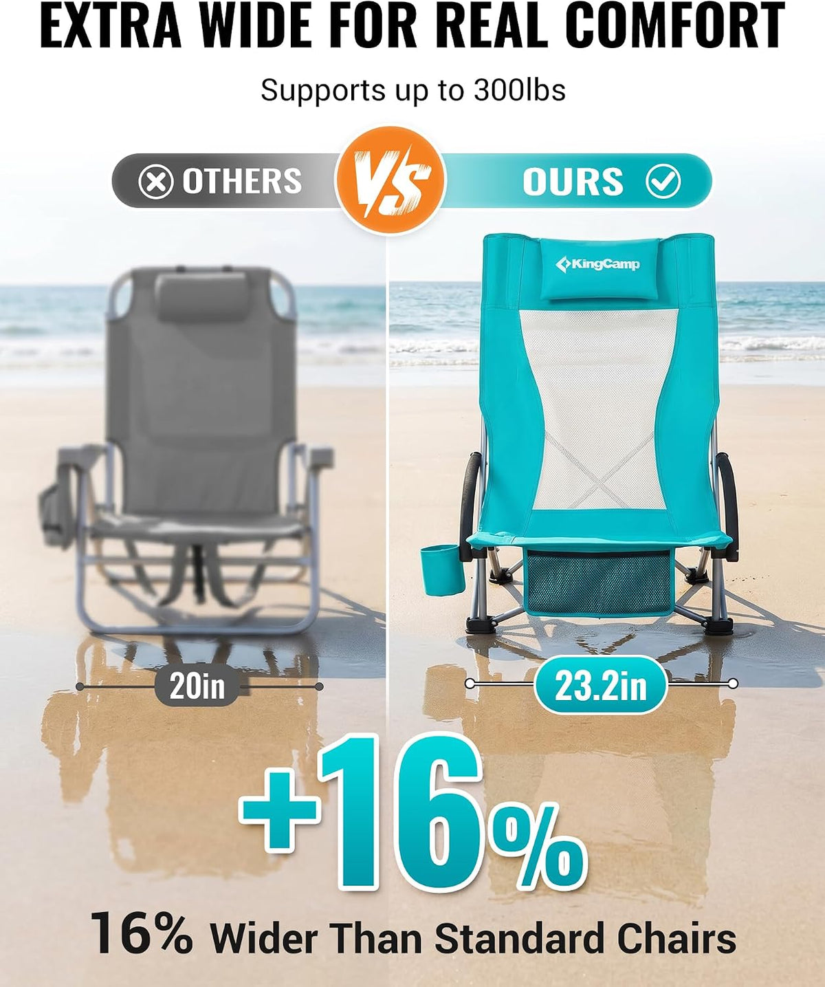 KingCamp Low Beach Chairs 2 Pack, Folding Portable High Back Chair