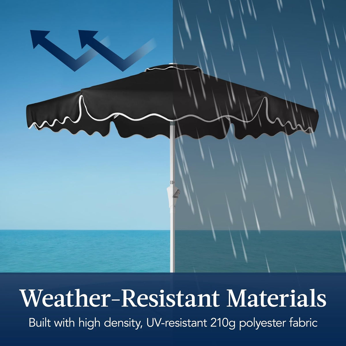 Best Choice Products 7.5ft Patio Market Umbrella with Wavy Trim, UV-Fade-Resistant 210g Canopy, Crank & Tilt, Wind Vent, Heavy-Duty Frame - Black