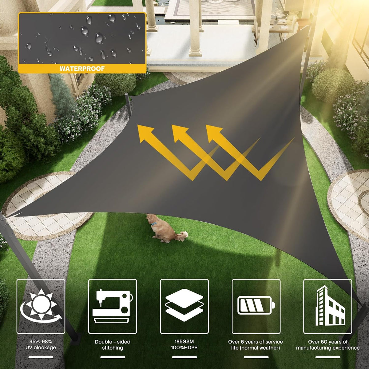 Waterproof Shade Sail 95% UV Rectangle 12'x16' Custom Dark Gray