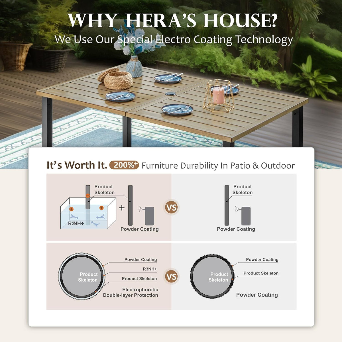 HERA'S HOUSE Outdoor Dining Table for 6, Brown Metal Table w/Umbrella Hole
