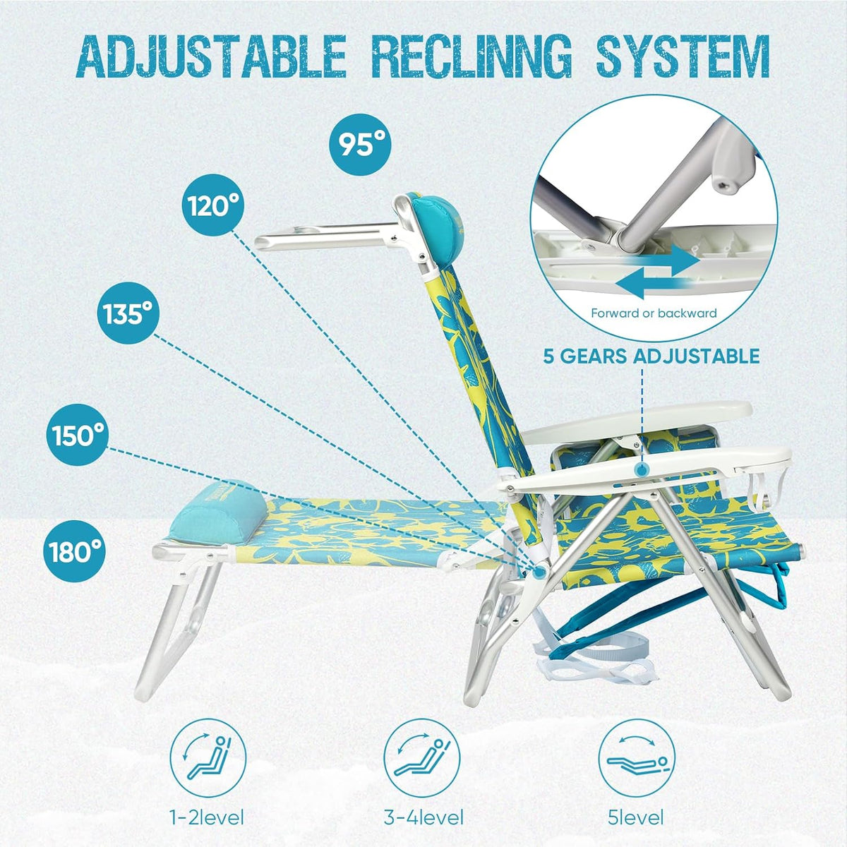 Old Bahama Bay Backpack Beach Chair 2 Pack, Aluminum Lightweight Reclining 5-Position Lounge Chair for Adults Heavy Duty Support 400 LBS Portable Folding with Cooler Bag Camping Chair for Sand Outdoor
