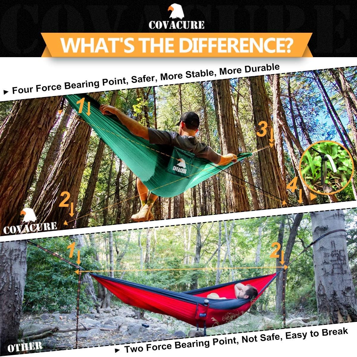 Covacure Camping Hammock, 772 lbs Capacity Double Hammock - Dark Green