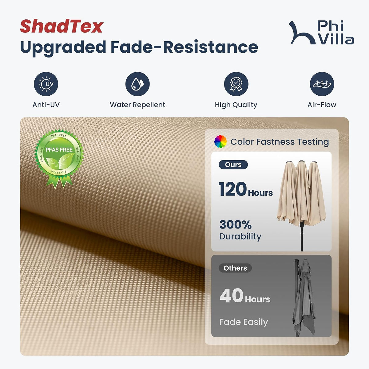 PHI VILLA 13ft Large Outdoor Patio Double-Sided Umbrella, Rectangle, Beige